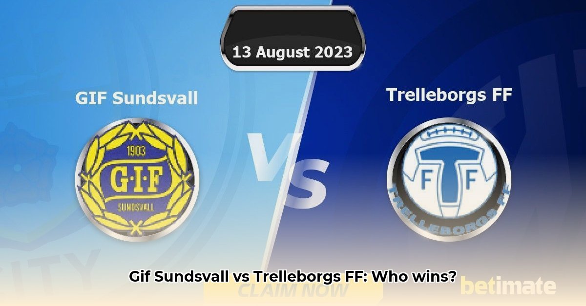gif-sundsvall-vs-trelleborgs-ff